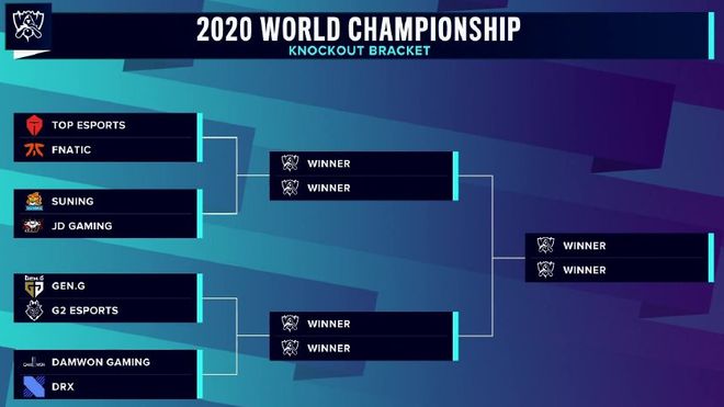 Team WE Knock Out Top Esports from LPL Split 2 2025